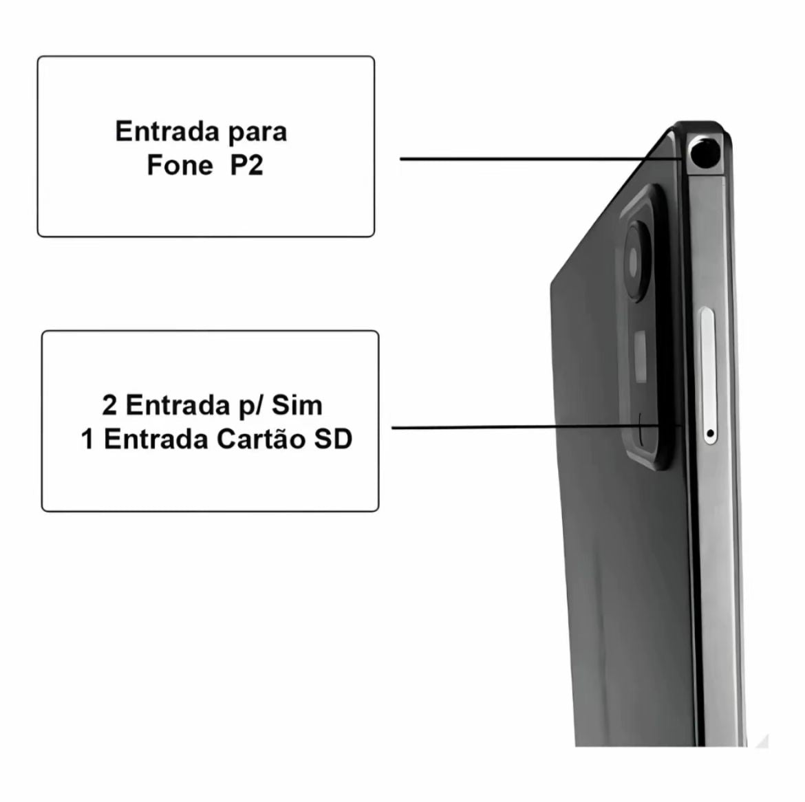 🔷 Tablet 10.1” Full HD IPS | 128GB + 6GB RAM | Android 13 | Dual Chip | 6000mAh 🔥 + BRINDE: Capinha e Teclado